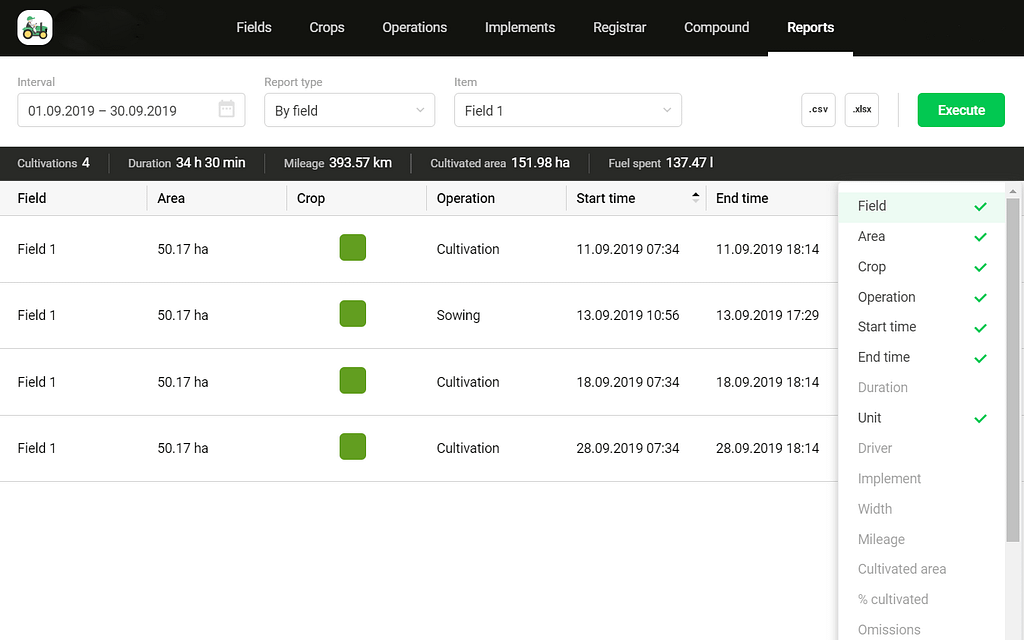 agri+ report