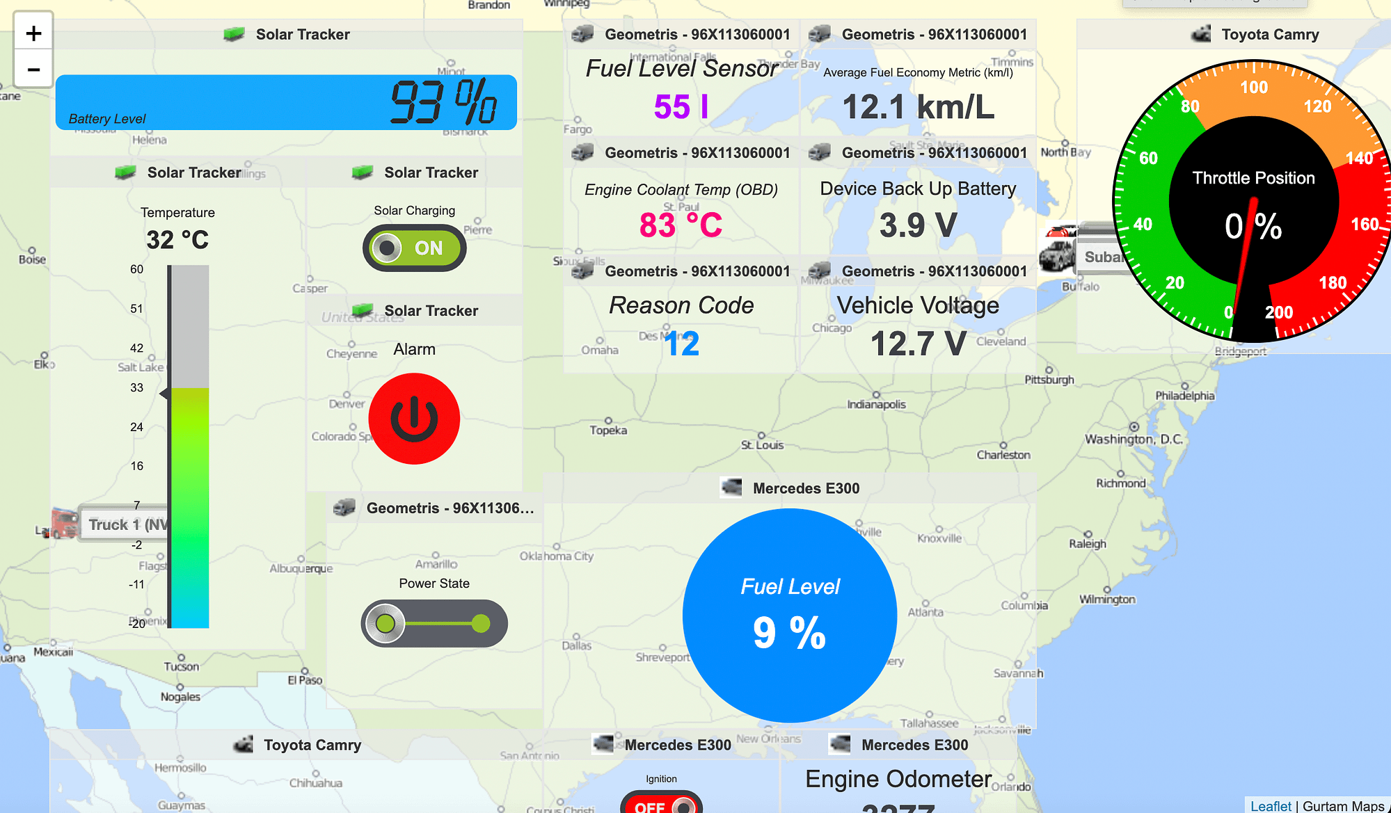 sensor dashboard